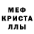 МЕТАДОН кристалл PHYSICS HaCKS